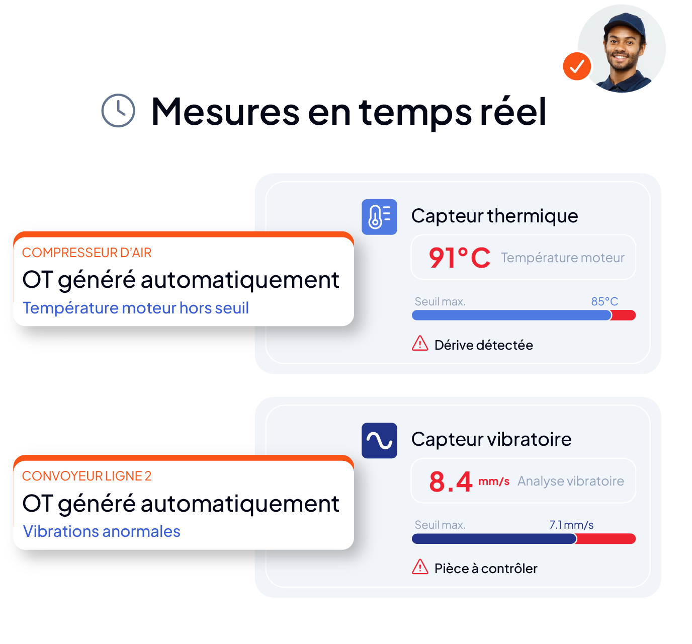 Interface de la GMAO AQ Manager illustrant la maintenance 4.0