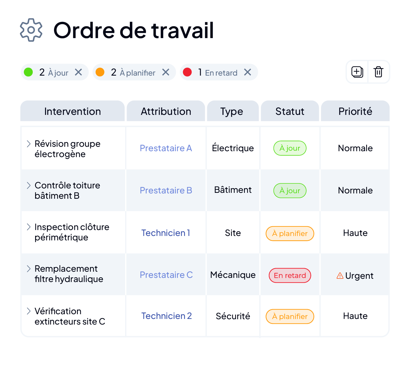 Aperçu du module d'ordres de travail de la GMAO AQ Manager