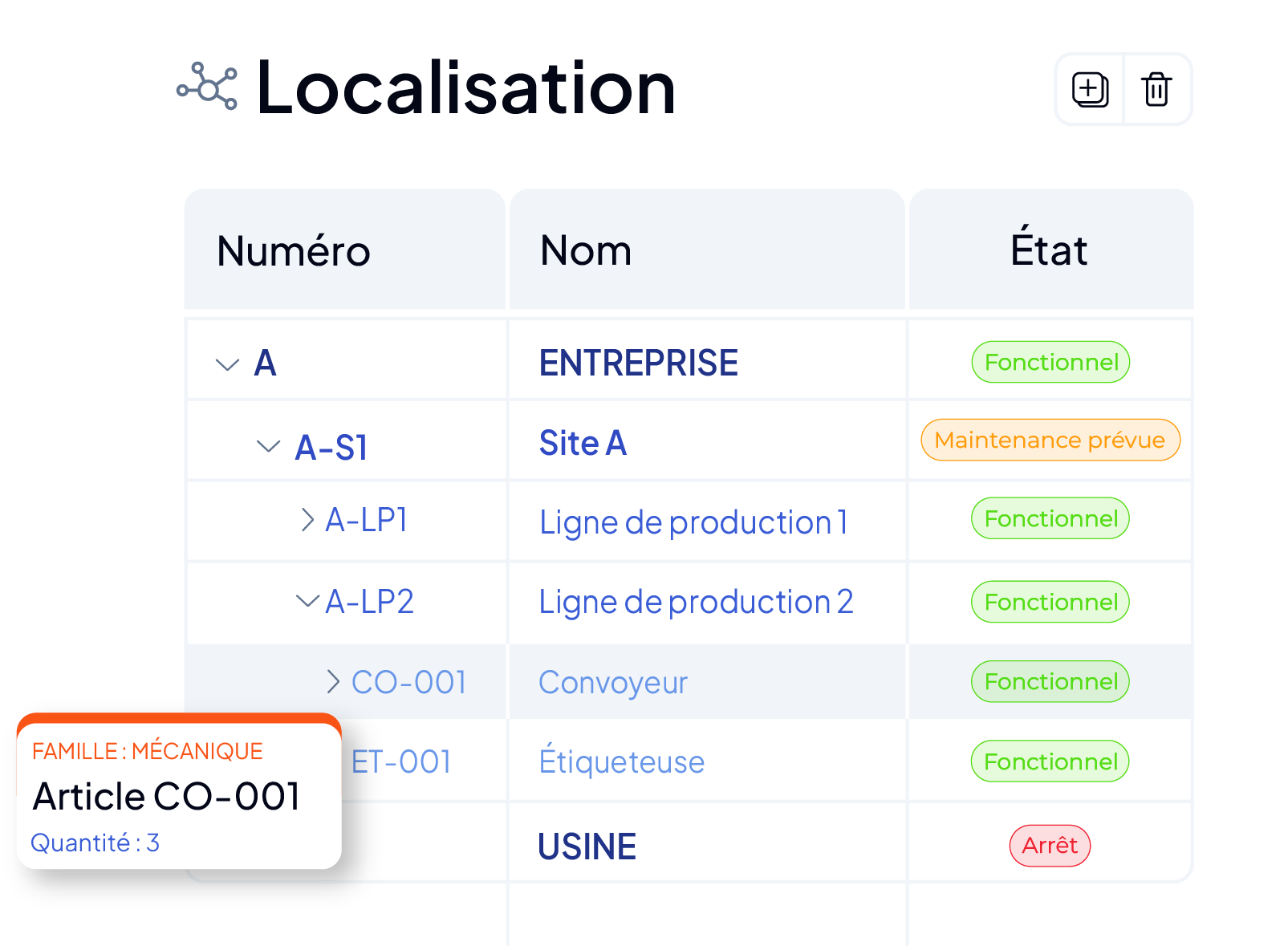 Arborescence des équipements classés par localisation dans la GMAO AQ Manager