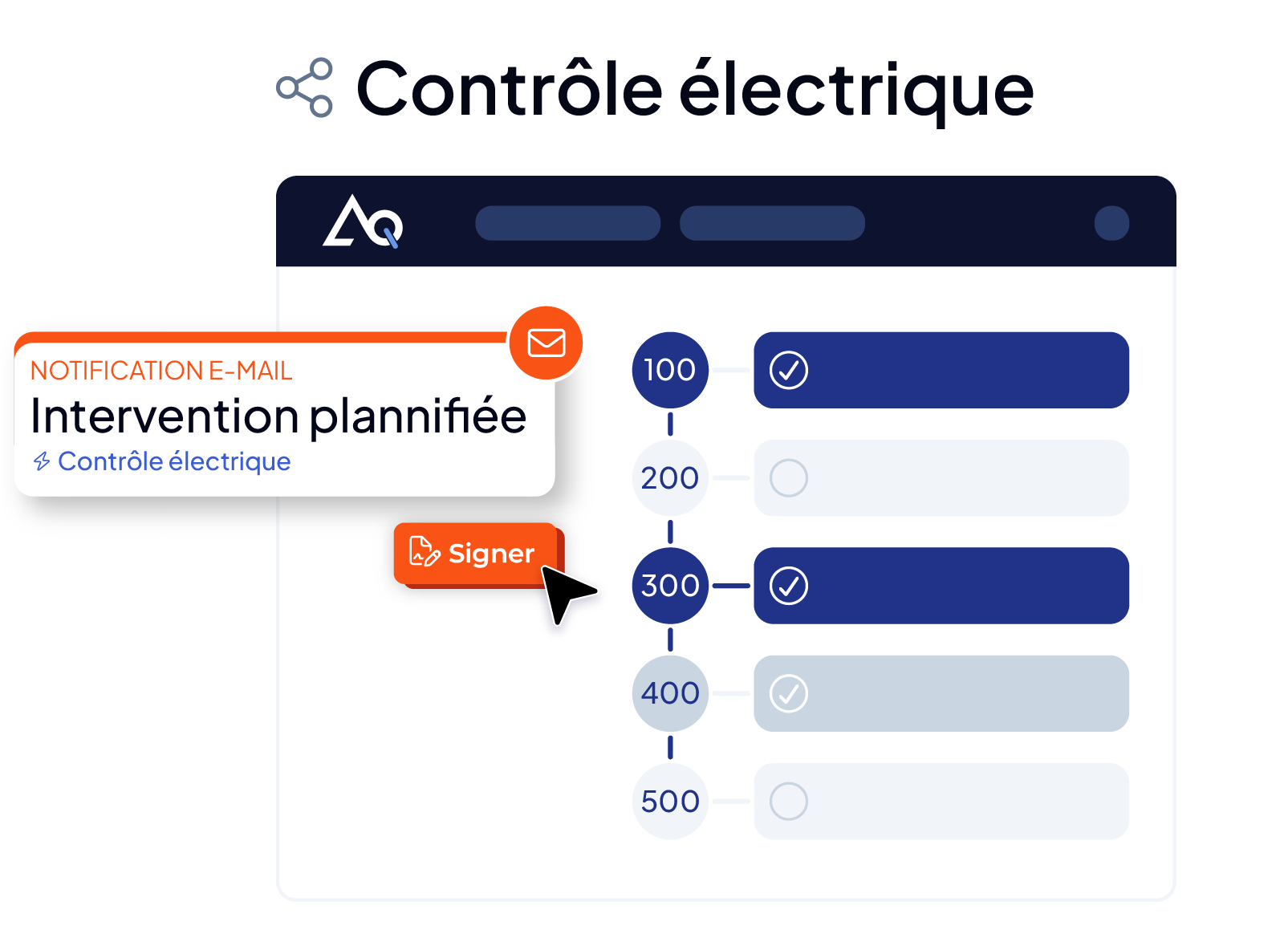 Circuits de validation des ordres de travail dans la GMAO AQ Manager