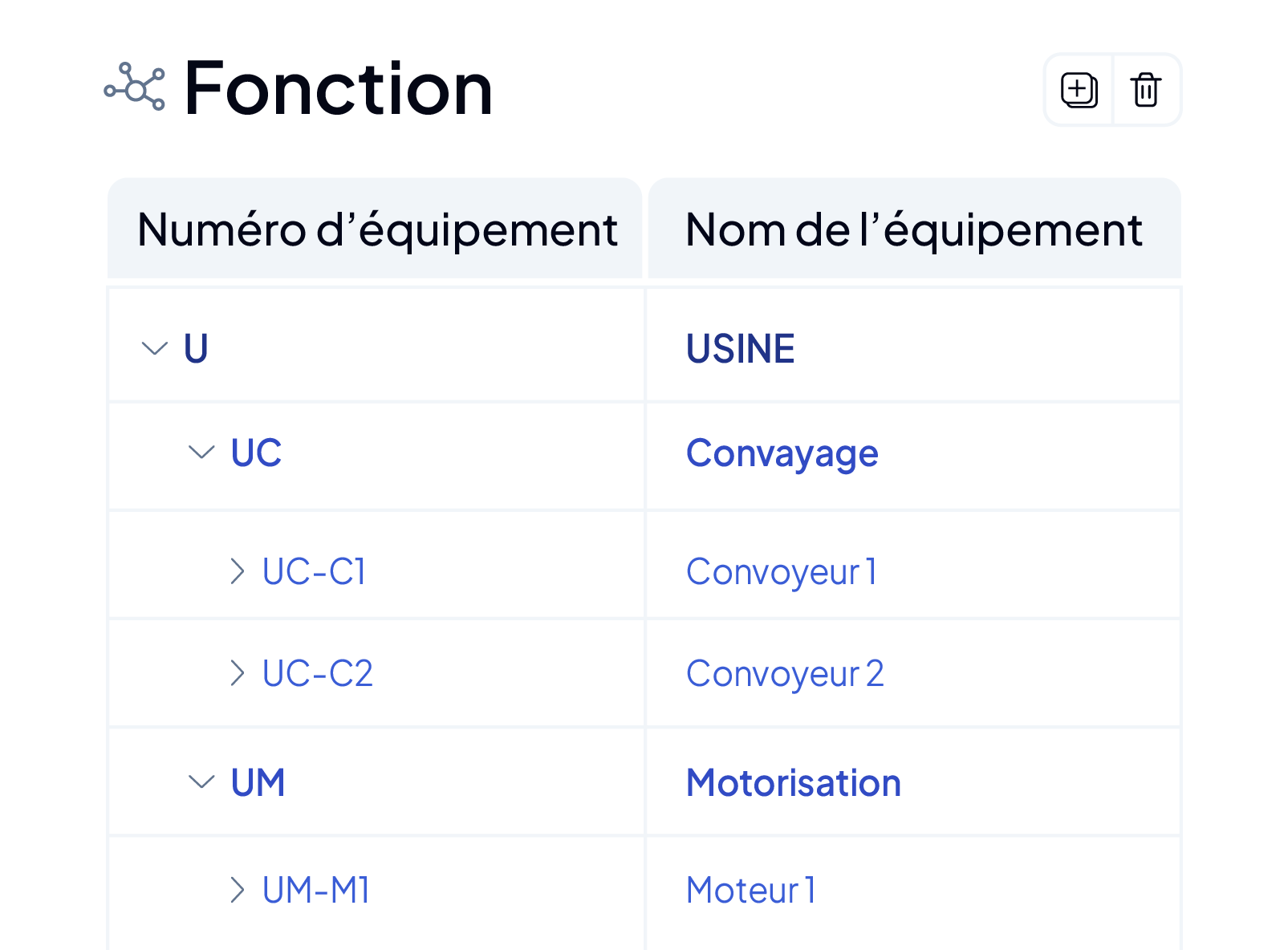Arborescence des équipements organisée par fonction dans la GMAO AQ Manager