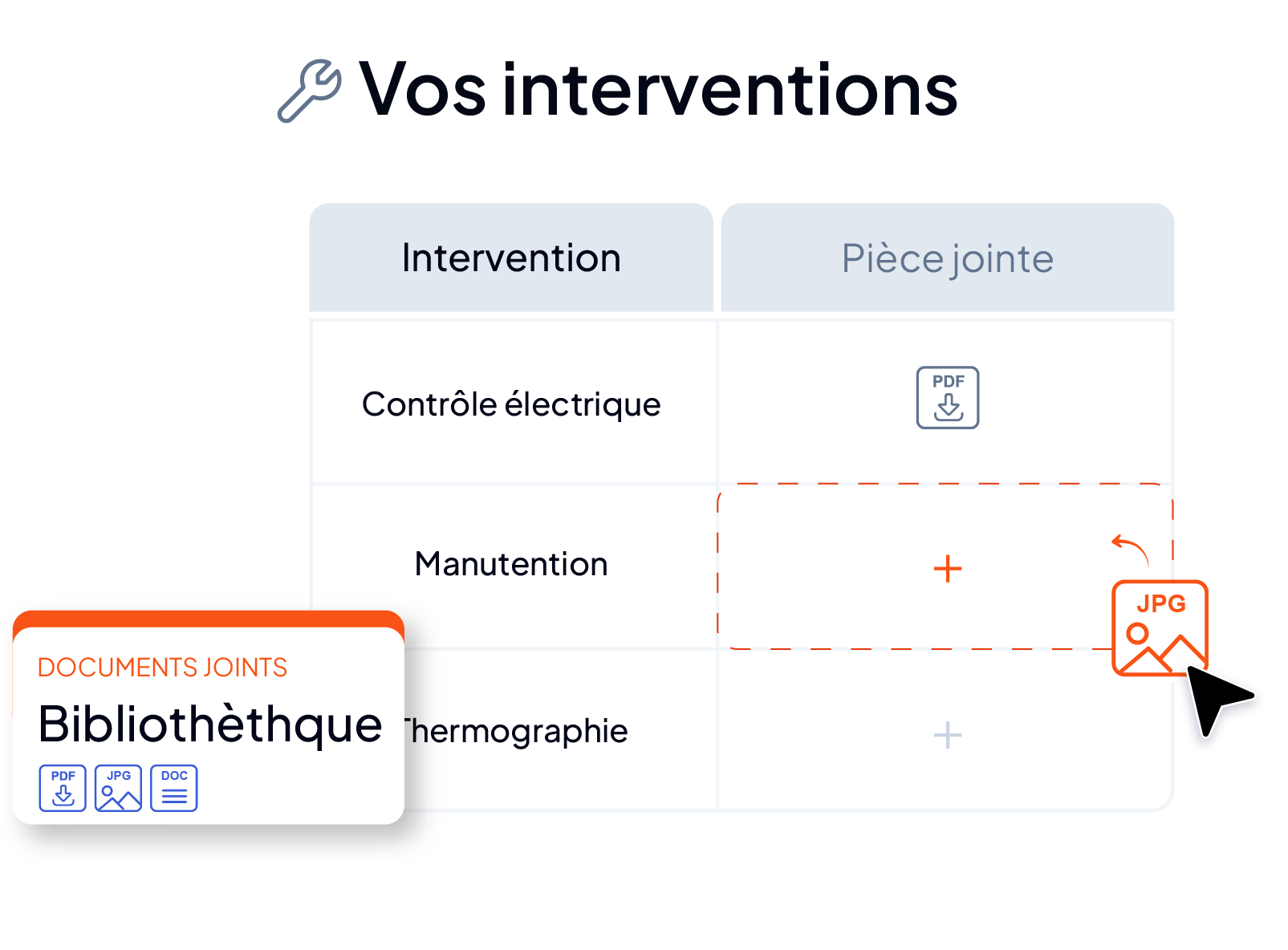 Ajout de photos et de pièces jointes à un ordre de travail dans AQ Manager