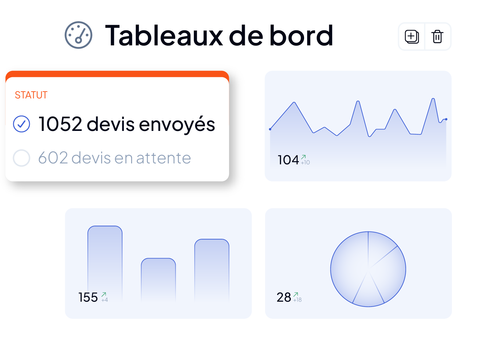 Statistiques de suivi des commandes clients dans la GMAO AQ Manager