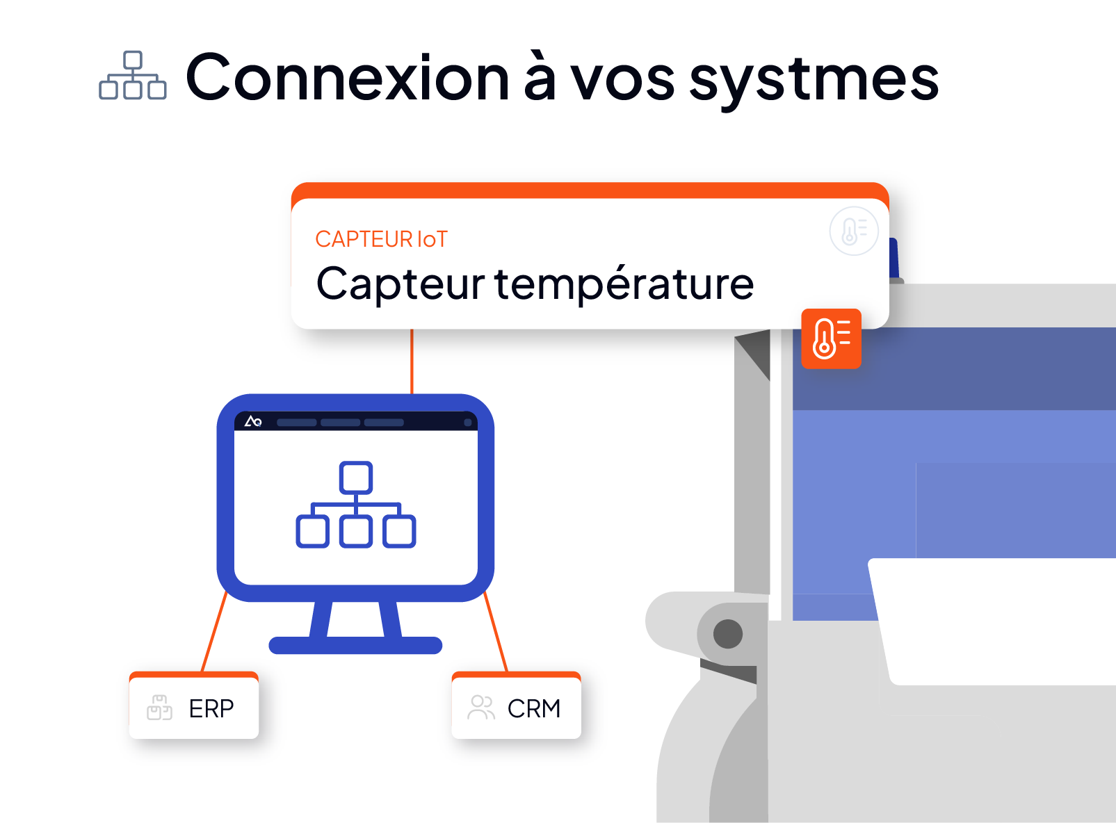 Connexion de la GMAO AQ Manager aux systèmes d'information existants