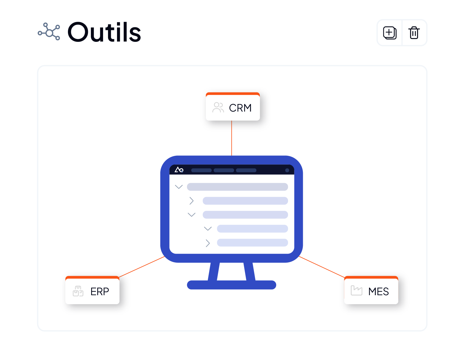 Connexion de la GMAO AQ Manager aux outils déjà en place