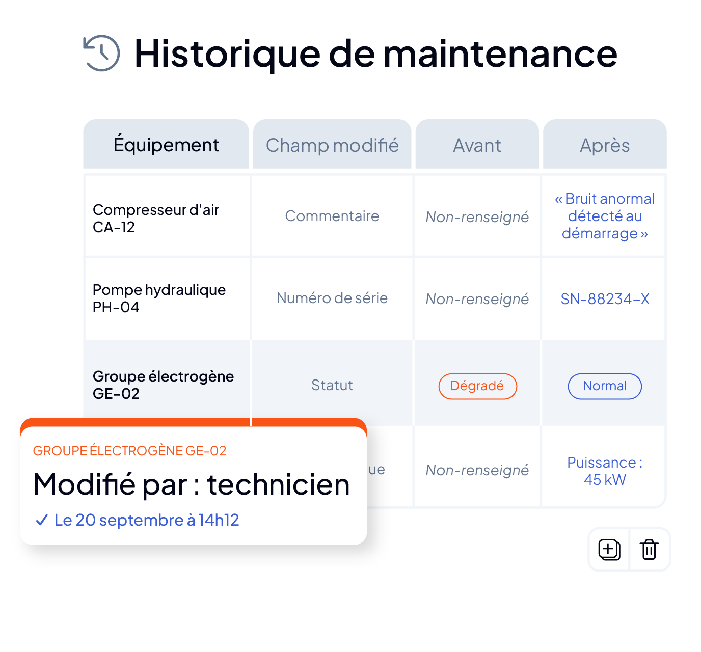 Aperçu de la piste d'audit (audit trail) de la GMAO AQ Manager