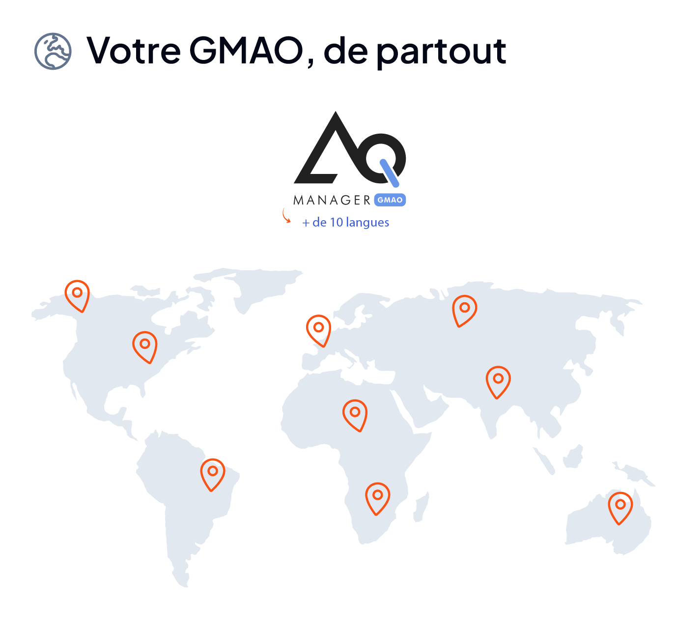 Aperçu de la gestion multisite dans le logiciel GMAO AQ Manager