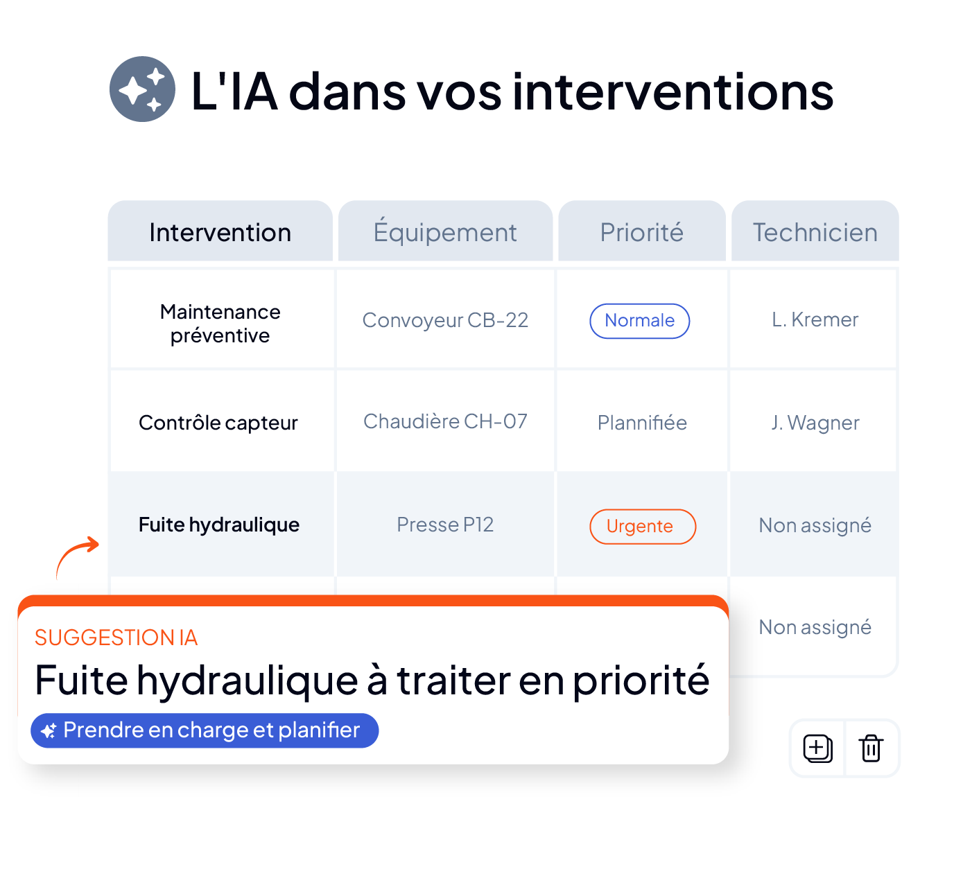 Aperçu de la GMAO AQ Manager propulsée par l'intelligence artificielle