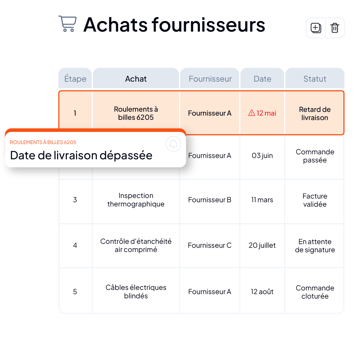 Écran de gestion des achats et des fournisseurs dans la GMAO AQ Manager
