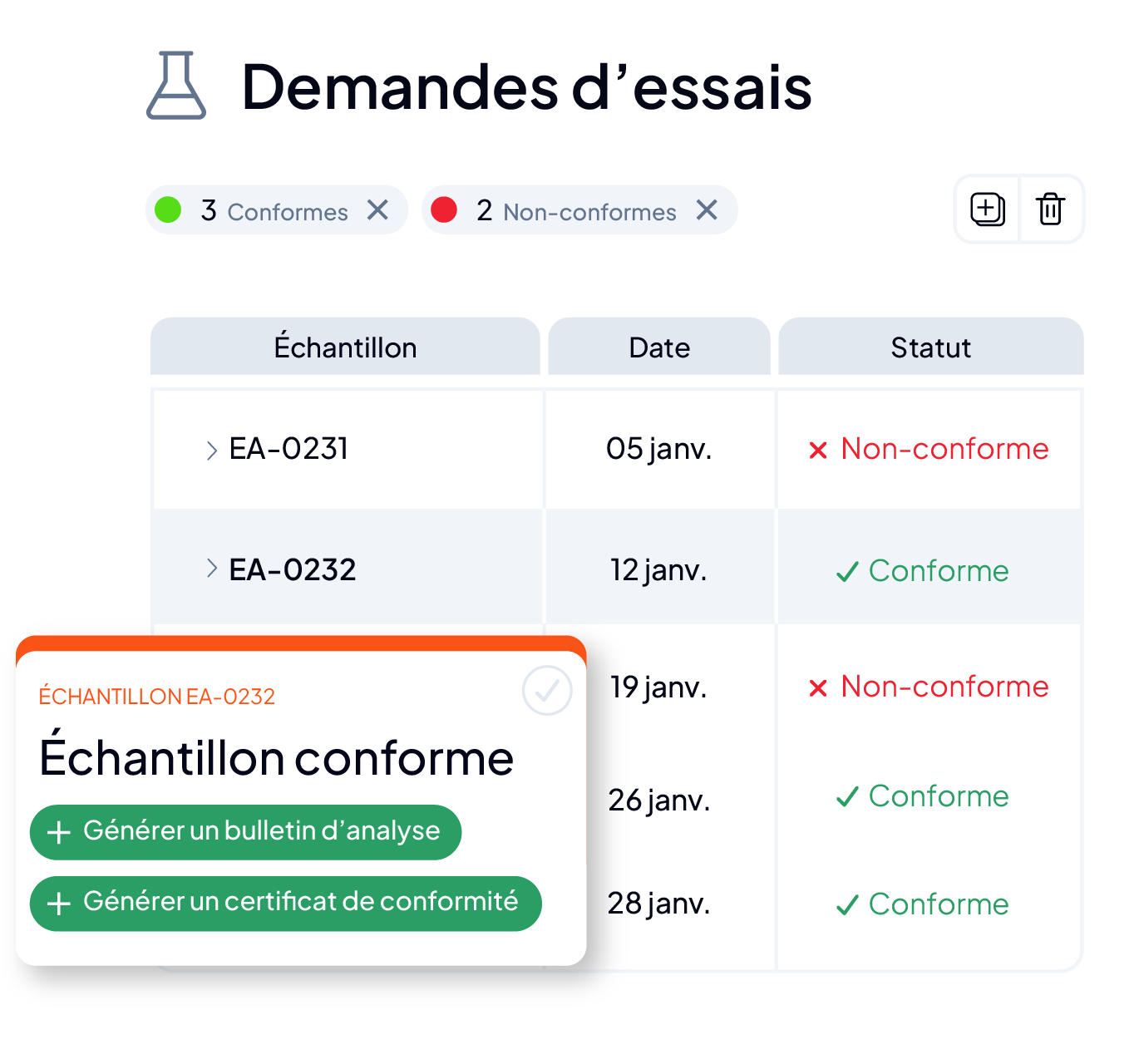 Suivi des demandes d'essais et de la conformité des échantillons dans le LIMS AQ Manager