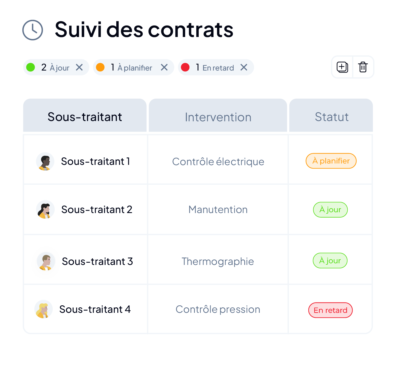 Écran de gestion des contrats de maintenance dans la GMAO AQ Manager