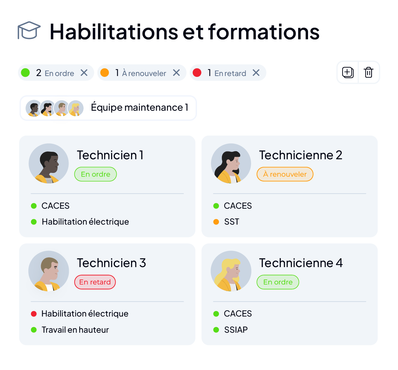Aperçu de la gestion des formations et habilitations dans AQ Manager