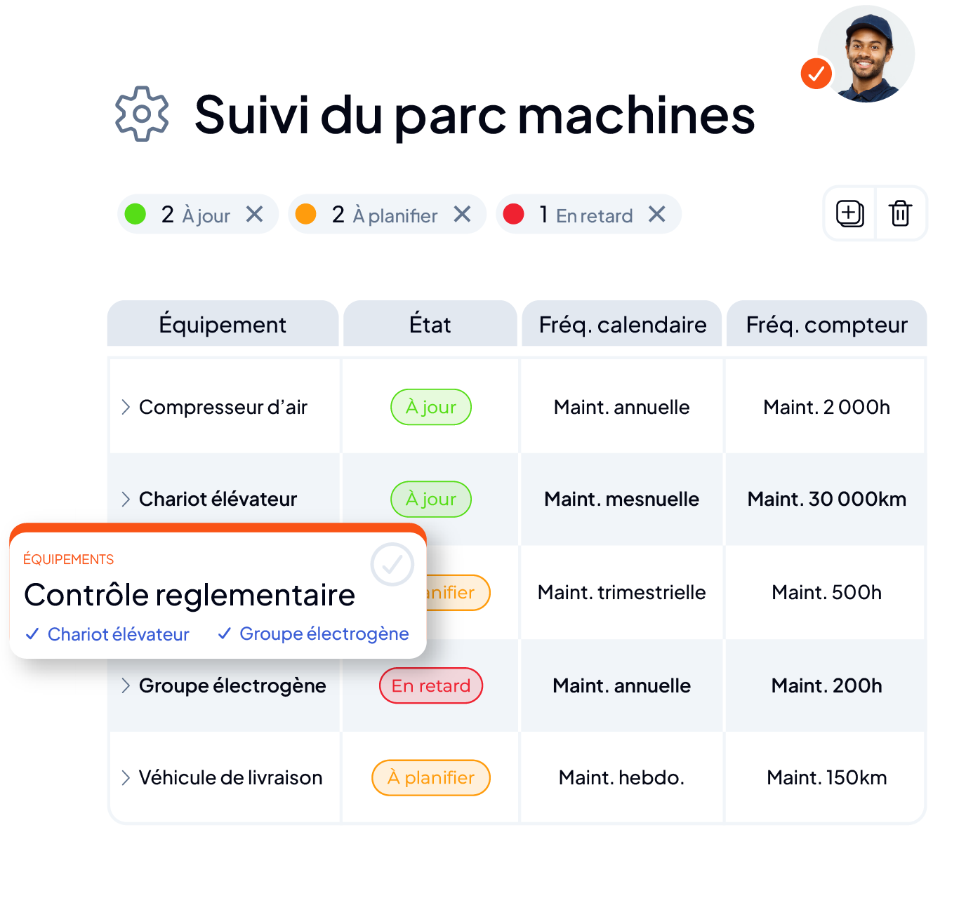 Écran de maintenance préventive du logiciel GMAO AQ Manager