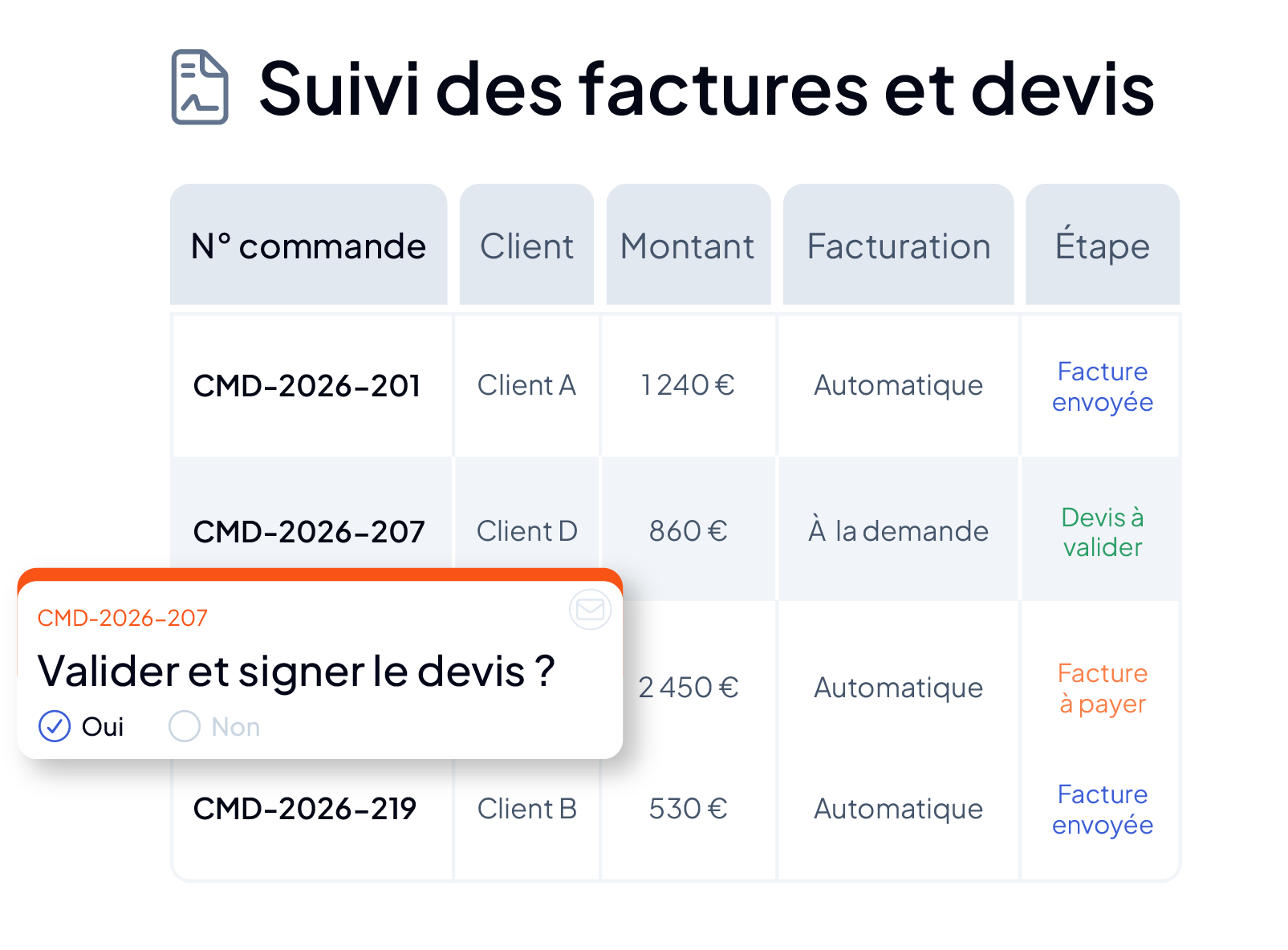 Génération automatique des factures dans le logiciel AQ Manager