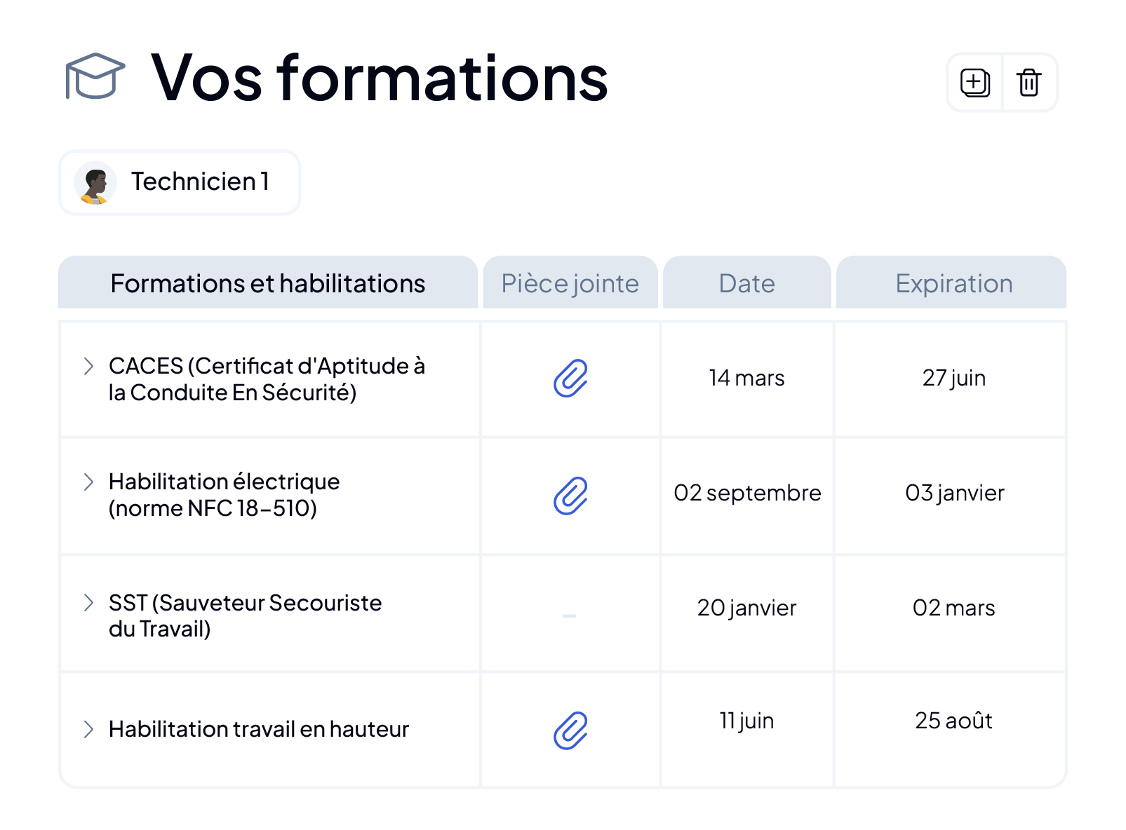 Fiche individuelle de formation d'un intervenant dans la GMAO AQ Manager