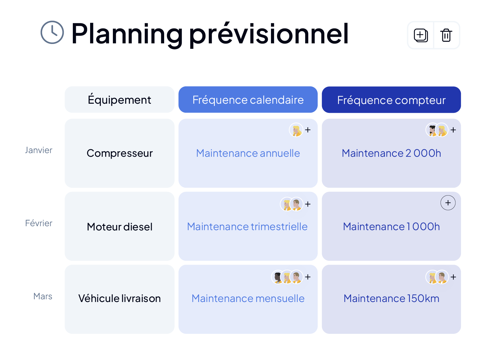 Paramétrage des fréquences calendaires et par compteur dans la GMAO AQ Manager