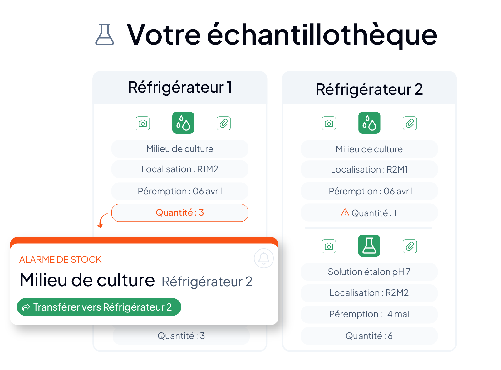 Gestion des stocks d'échantillons dans le logiciel LIMS AQ Manager