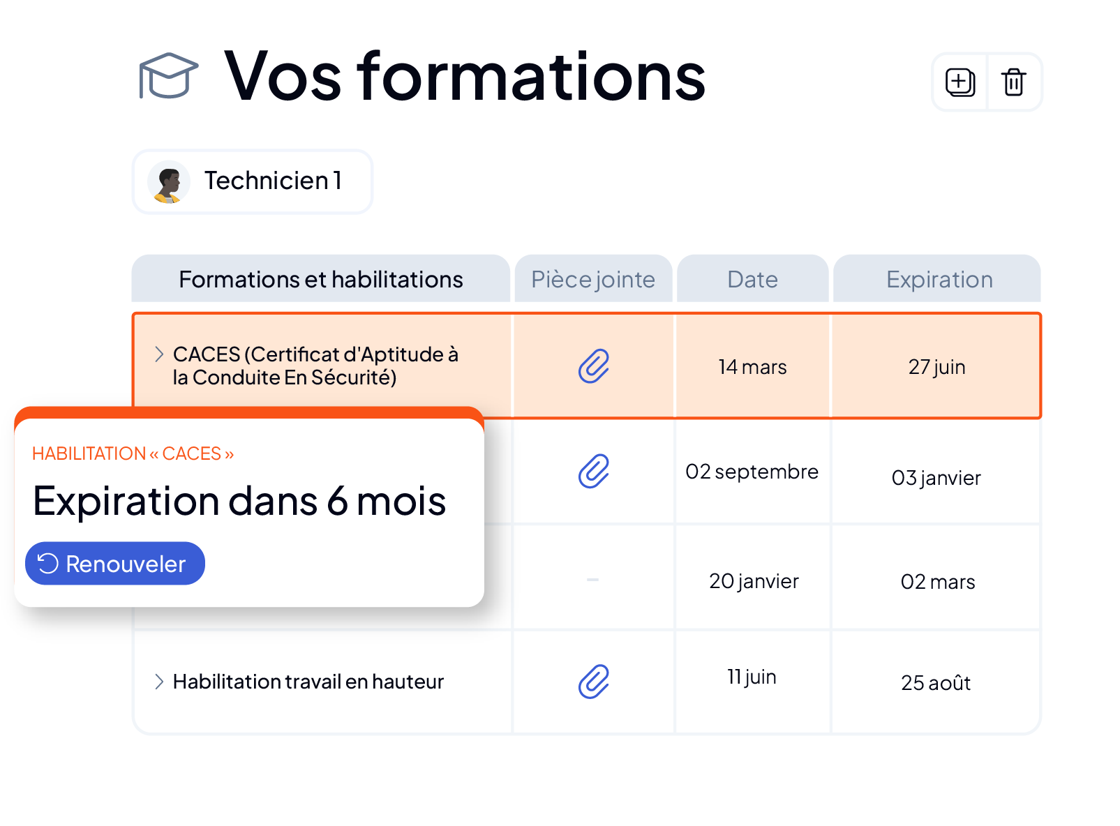 Alertes automatiques d'échéance des habilitations dans la GMAO AQ Manager