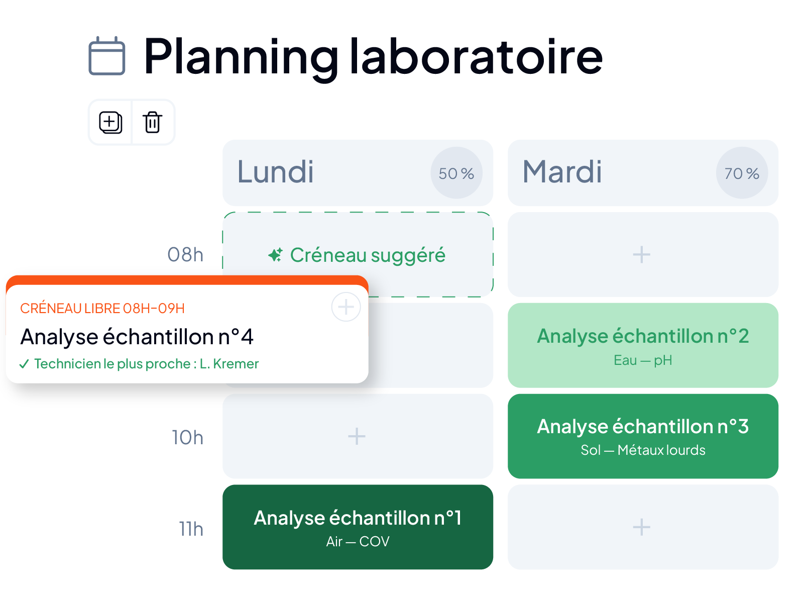 Séquençage automatique des essais dans le logiciel LIMS AQ Manager