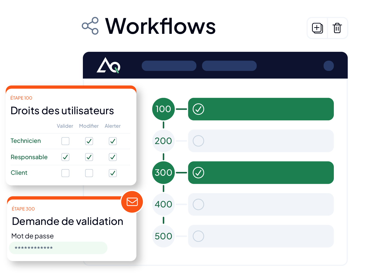 Workflows entièrement personnalisables dans le logiciel LIMS AQ Manager