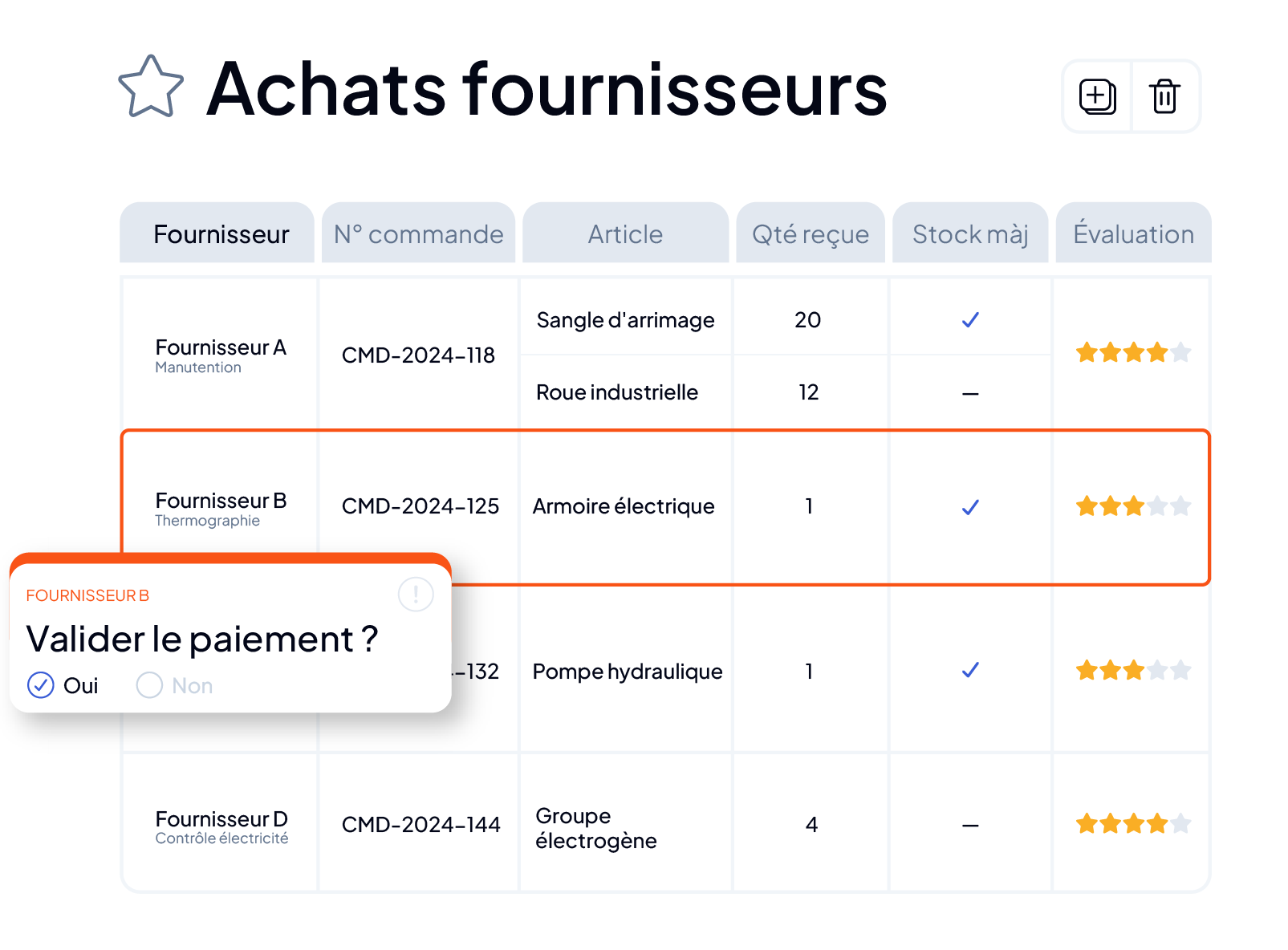 Suivi des achats et de la qualité fournisseurs dans la GMAO AQ Manager
