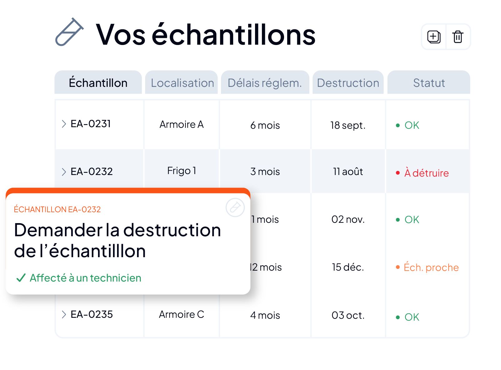 Alarme de destruction des échantillons dans le logiciel LIMS AQ Manager