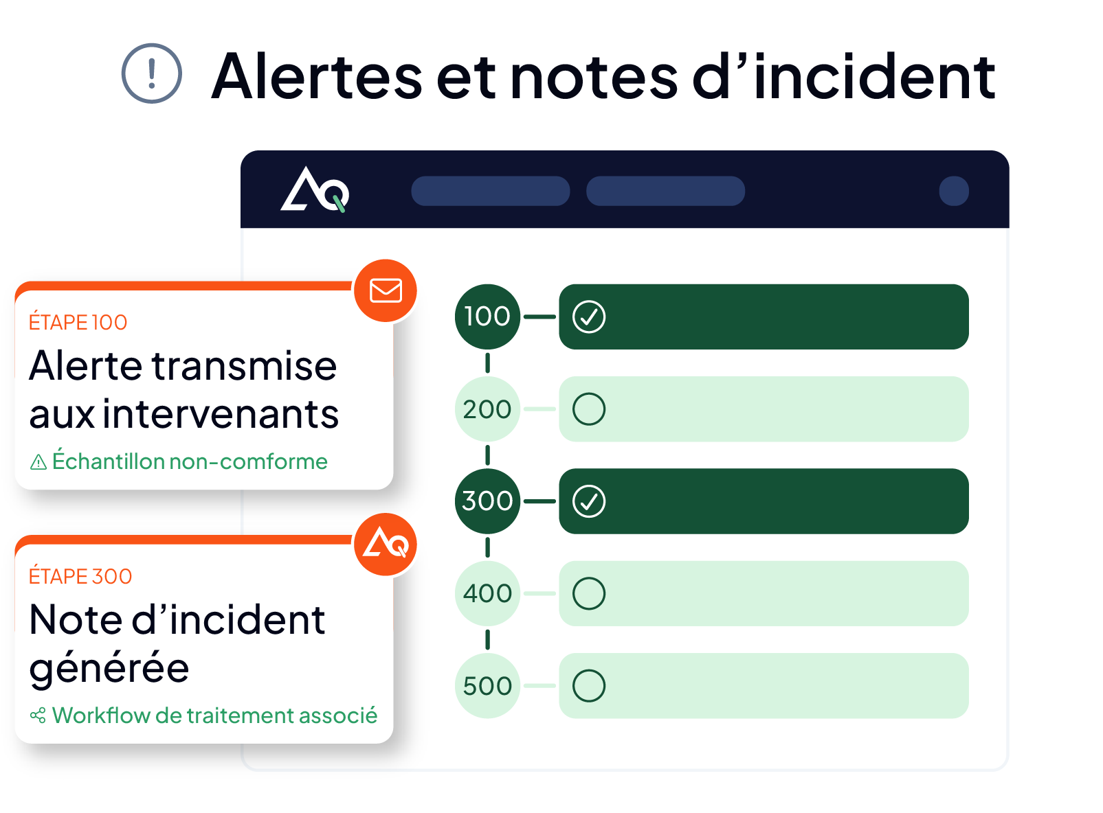 Alertes et notifications automatiques dans le logiciel LIMS AQ Manager