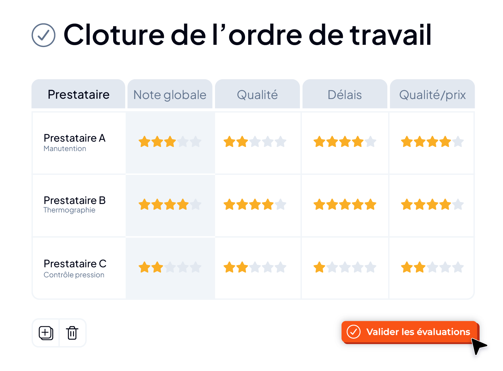 Évaluation et gestion des prestataires dans la GMAO AQ Manager