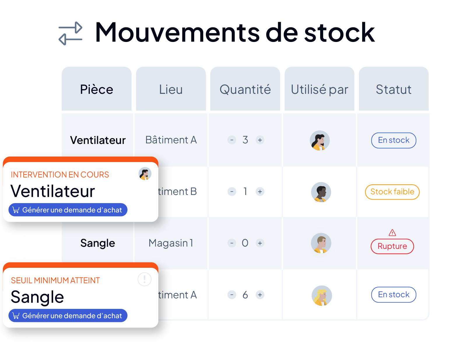 Gestion des pièces détachées et des stocks dans le logiciel GMAO AQ Manager