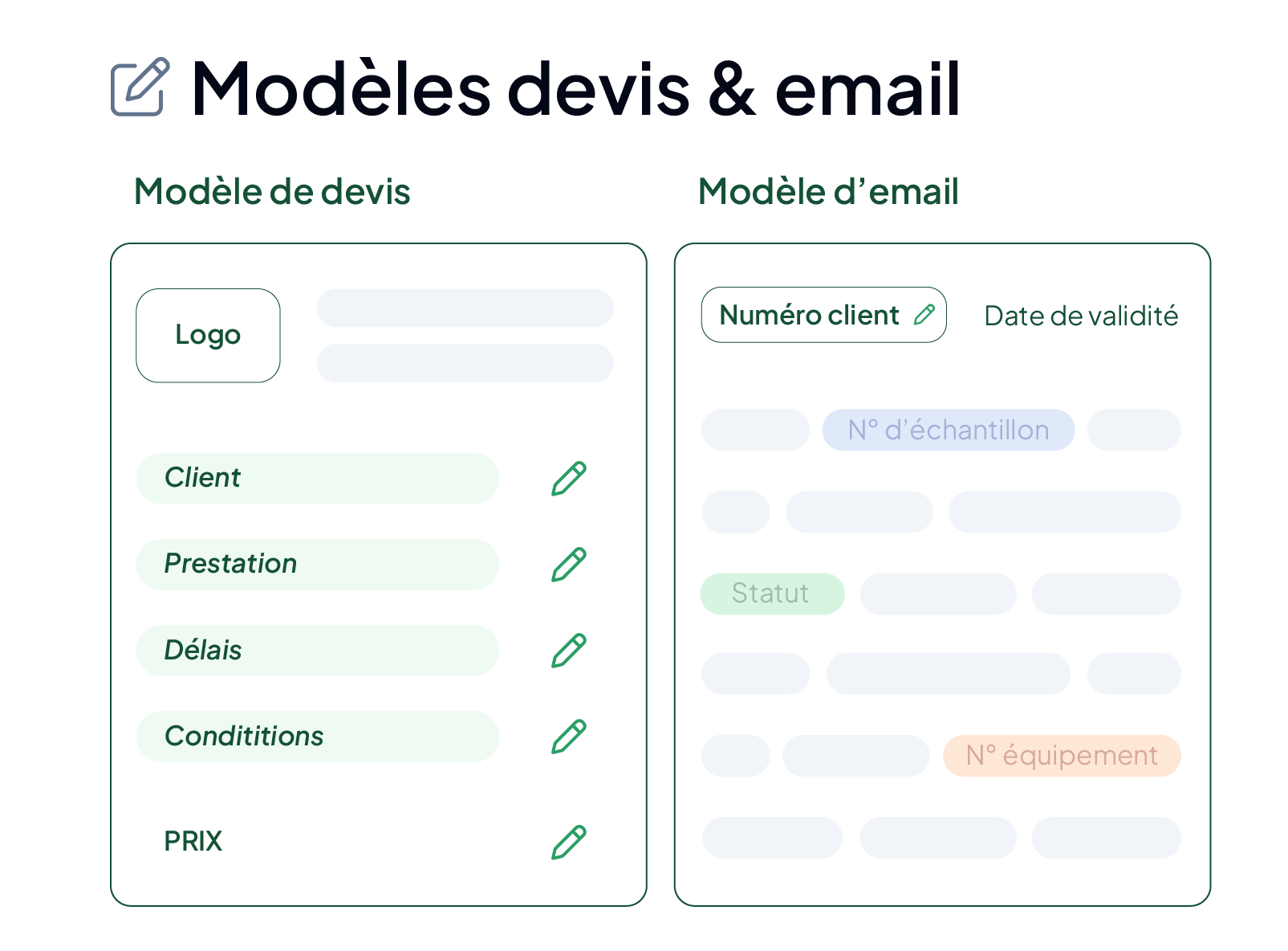 Modèles de devis et d'emails dans le logiciel LIMS AQ Manager