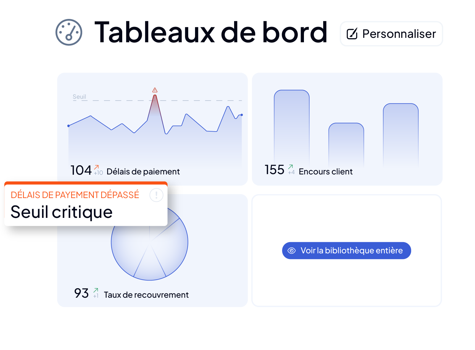 Pilotage en temps réel de la facturation dans la GMAO AQ Manager