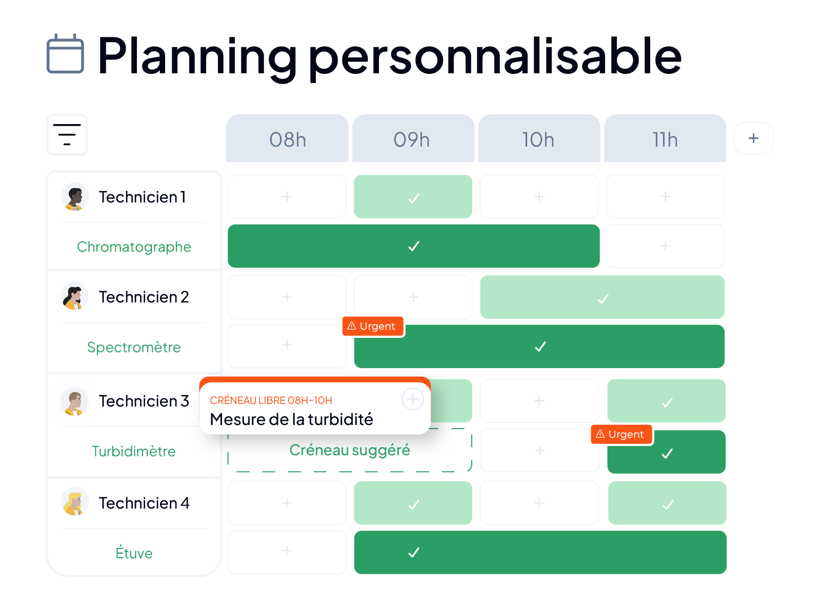 Planning entièrement personnalisable dans le logiciel LIMS AQ Manager
