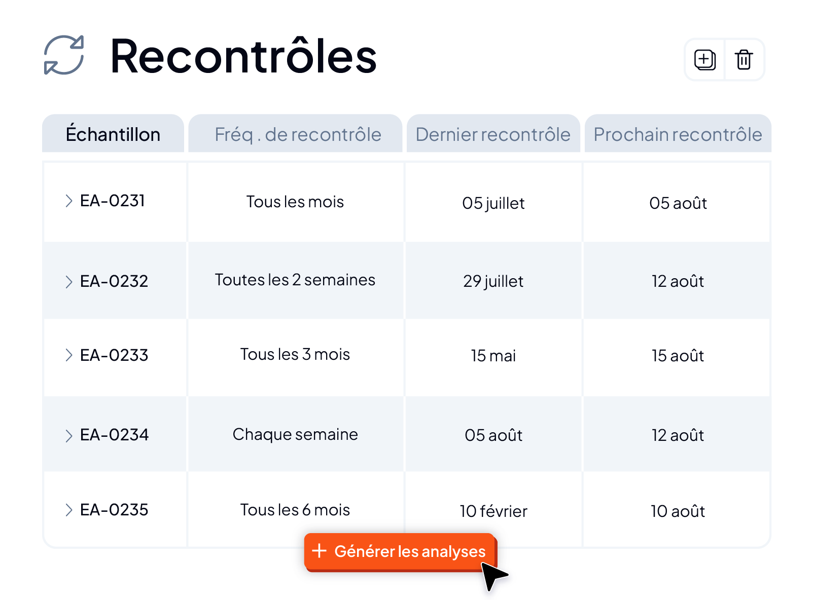 Gestion des recontrôles d'échantillons dans le logiciel LIMS AQ Manager