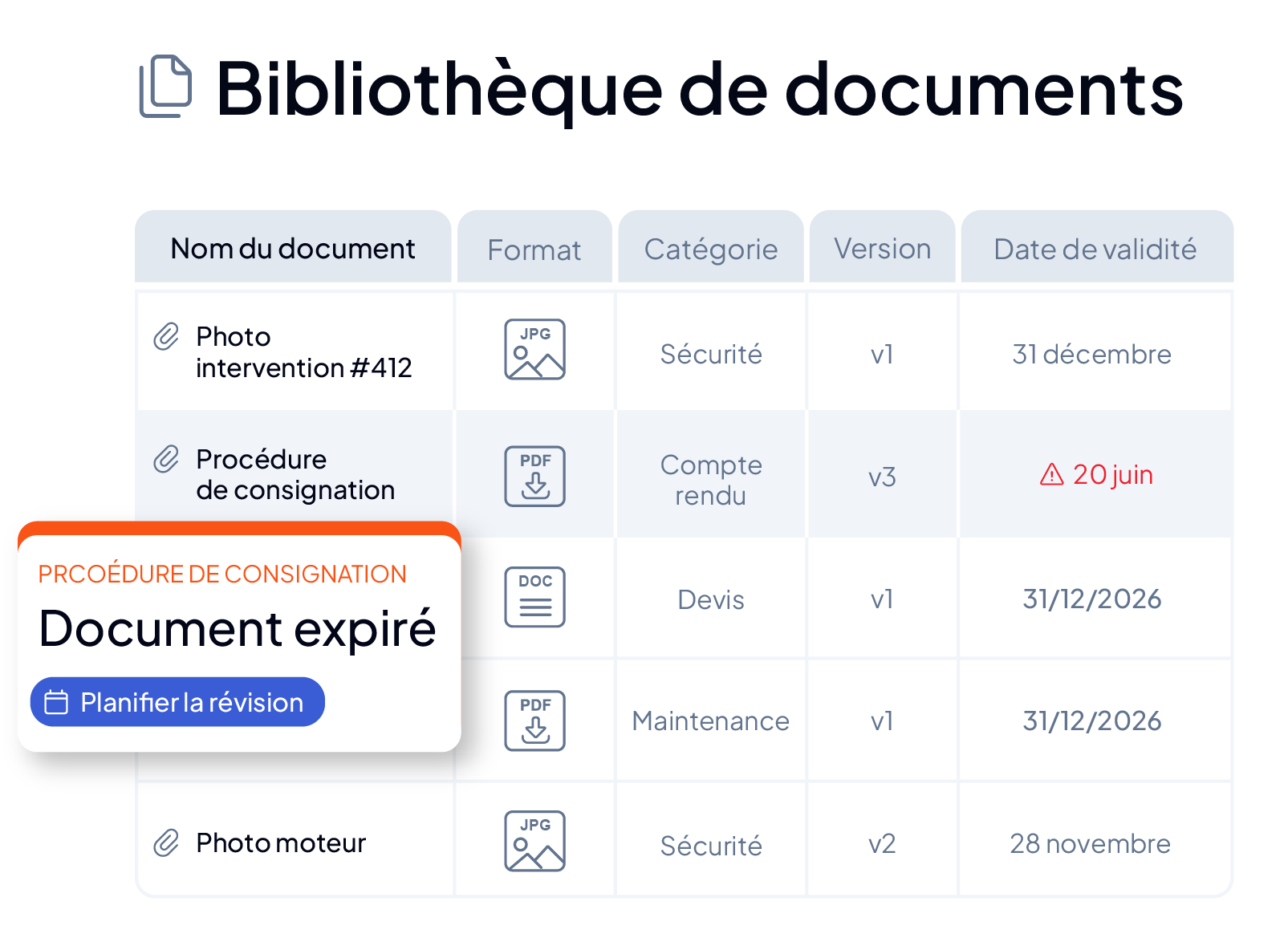 Gestion documentaire associée aux équipements dans la GMAO AQ Manager